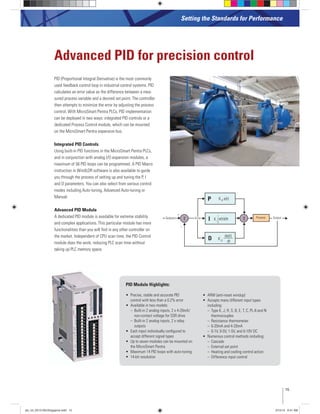 PID (Proportional Integral Derivative) is the most commonly
used feedback control loop in industrial control systems. PID
calculates an error value as the difference between a mea-
sured process variable and a desired set point. The controller
then attempts to minimize the error by adjusting the process
control. With MicroSmart Pentra PLCs, PID implementation
can be deployed in two ways: integrated PID controls or a
dedicated Process Control module, which can be mounted
on the MicroSmart Pentra expansion bus.
Integrated PID Controls
Using built-in PID functions in the MicroSmart Pentra PLCs,
and in conjunction with analog I/O expansion modules, a
maximum of 56 PID loops can be programmed. A PID Macro
instruction in WindLDR software is also available to guide
you through the process of setting up and tuning the P, I
and D parameters. You can also select from various control
modes including Auto-tuning, Advanced Auto-tuning or
Manual.
Advanced PID Module
A dedicated PID module is available for extreme stability
and complex applications. This particular module has more
functionalities than you will ﬁnd in any other controller on
the market. Independent of CPU scan time, the PID Control
module does the work, reducing PLC scan time without
taking up PLC memory space.
Advanced PID for precision control
PID Module Highlights:
non-contact voltage for SSR drive
outputs
accept different signal types
the MicroSmart Pentra
including:
thermocouples
– Resistance thermometer
– 0-1V, 0-5V, 1-5V, and 0-10V DC
– Cascade
– External set point
– Heating and cooling control action
– Difference input control
Setting the Standards for Performance
Setpoint
+
–
Process OutputError
P
I
D d
de(t)
dt
p
∫i
0
t
15
plc_int_031513forSingapore.indd 15 3/15/13 9:41 AM
 