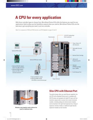 (8-pin mini DIN connector)
(8-pin mini DIN or screw
terminal connector)
Potentiometer
0-10V DC Analog Input
(8-bit resolution)
Power, Status, I/O
LED Indicators
Removable Terminal
Block
Optional Clock Cartridge
The perfect design when you need Ethernet capability, this
slim CPU with embedded Ethernet port is available with
transistor outputs (sink or source). Up to seven functional
modules, including analog and communication modules
can be mounted on the right-hand expansion bus. Using an
expansion interface module, an additional eight discrete
expansion modules can be mounted.
A CPU for every application
With three controller types to choose from, MicroSmart Pentra PLCs offer the features you need for your
applications. Built to allow you the ﬂexibility to expand when you need to, MicroSmart Pentra PLCs are the
best way to get everything you need in just one controller.
Note: For a comparison of FC5A and FC4A functions, see CPU Highlights on pages 22 and 23.
Slim CPU with Ethernet Port
Modules snap together easily without the
need for additional tools.
Optional HMI module
Optional HMI base module
(mini-DIN or screw terminal type)
USB mini-B
Programming Port
Optional
EEPROM cartridge
RJ-45 Ethernet Port
Power Terminal
www.IDEC.com
4
ptional HMI module
plc_int_031513forSingapore.indd 4 3/15/13 9:40 AM
 