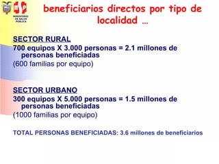 MINISTERIO
DE SALUD
PÚBLICA
beneficiarios directos por tipo de
localidad …
SECTOR RURAL
700 equipos X 3.000 personas = 2.1 millones de
personas beneficiadas
(600 familias por equipo)
SECTOR URBANO
300 equipos X 5.000 personas = 1.5 millones de
personas beneficiadas
(1000 familias por equipo)
TOTAL PERSONAS BENEFICIADAS: 3.6 millones de beneficiarios
 