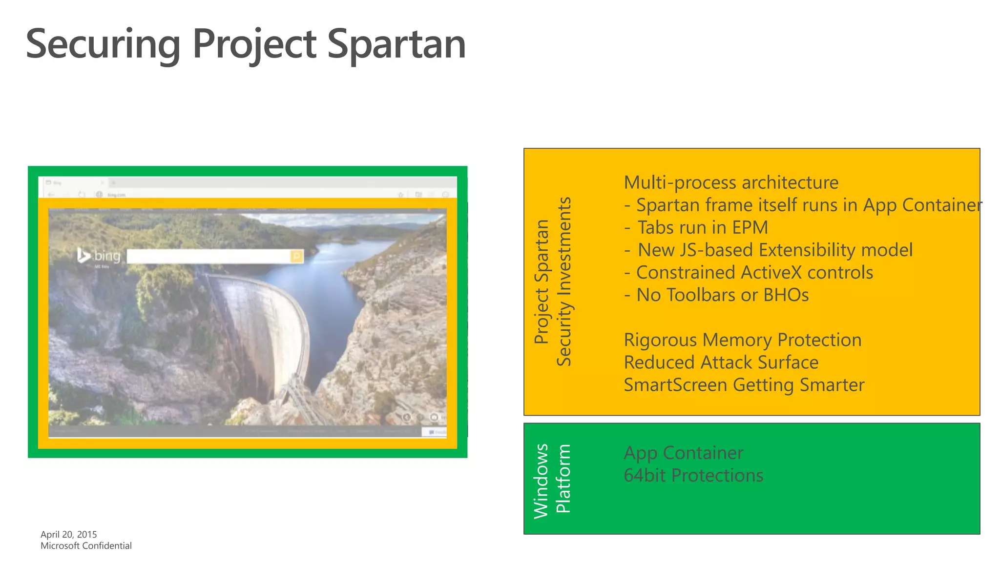 April 20, 2015
Microsoft Confidential Windows
Platform
App Container
64bit Protections
ProjectSpartan
SecurityInvestments
Multi-process architecture
- Spartan frame itself runs in App Container
- Tabs run in EPM
- New JS-based Extensibility model
- Constrained ActiveX controls
- No Toolbars or BHOs
Rigorous Memory Protection
Reduced Attack Surface
SmartScreen Getting Smarter
 