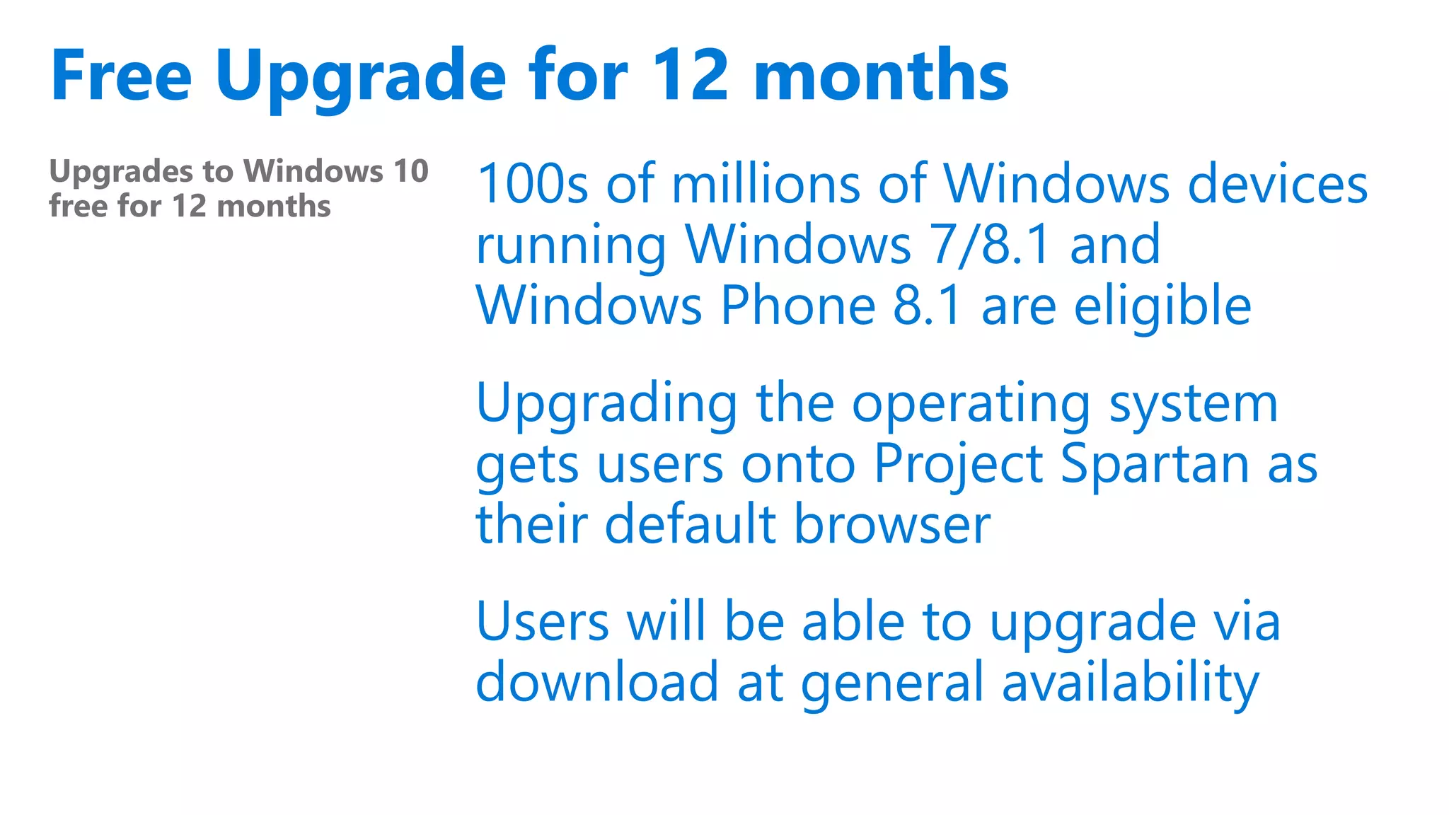 Free Upgrade for 12 months
Upgrades to Windows 10
free for 12 months 100s of millions of Windows devices
running Windows 7/8.1 and
Windows Phone 8.1 are eligible
Upgrading the operating system
gets users onto Project Spartan as
their default browser
Users will be able to upgrade via
download at general availability
 