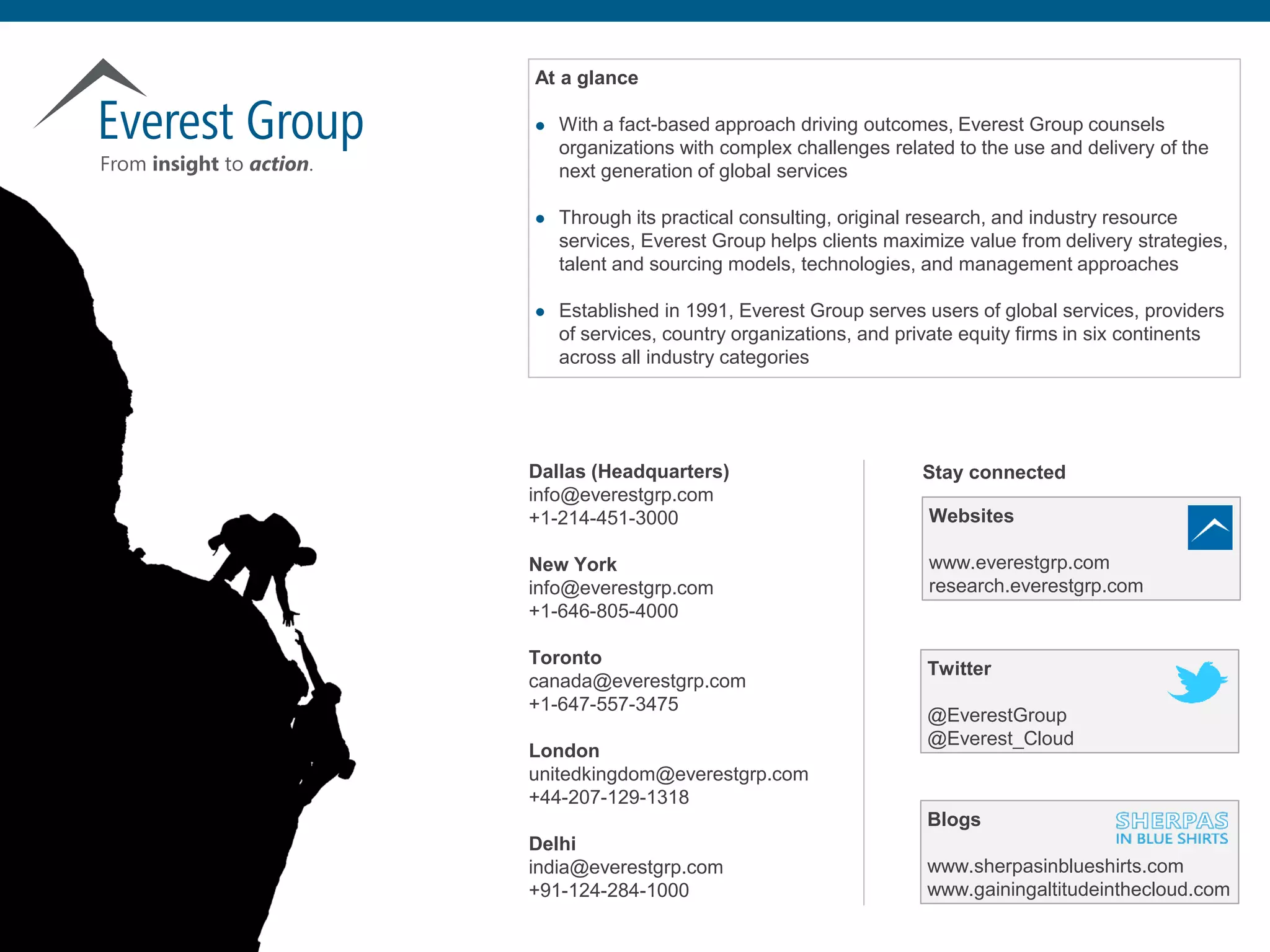 At a glance


With a fact-based approach driving outcomes, Everest Group counsels
organizations with complex challenges related to the use and delivery of the
next generation of global services



Through its practical consulting, original research, and industry resource
services, Everest Group helps clients maximize value from delivery strategies,
talent and sourcing models, technologies, and management approaches



Established in 1991, Everest Group serves users of global services, providers
of services, country organizations, and private equity firms in six continents
across all industry categories

Dallas (Headquarters)
info@everestgrp.com
+1-214-451-3000
New York
info@everestgrp.com
+1-646-805-4000
Toronto
canada@everestgrp.com
+1-647-557-3475
London
unitedkingdom@everestgrp.com
+44-207-129-1318

Stay connected
Websites
www.everestgrp.com
research.everestgrp.com

Twitter
@EverestGroup
@Everest_Cloud

Blogs
Delhi
india@everestgrp.com
+91-124-284-1000

www.sherpasinblueshirts.com
www.gainingaltitudeinthecloud.com

 