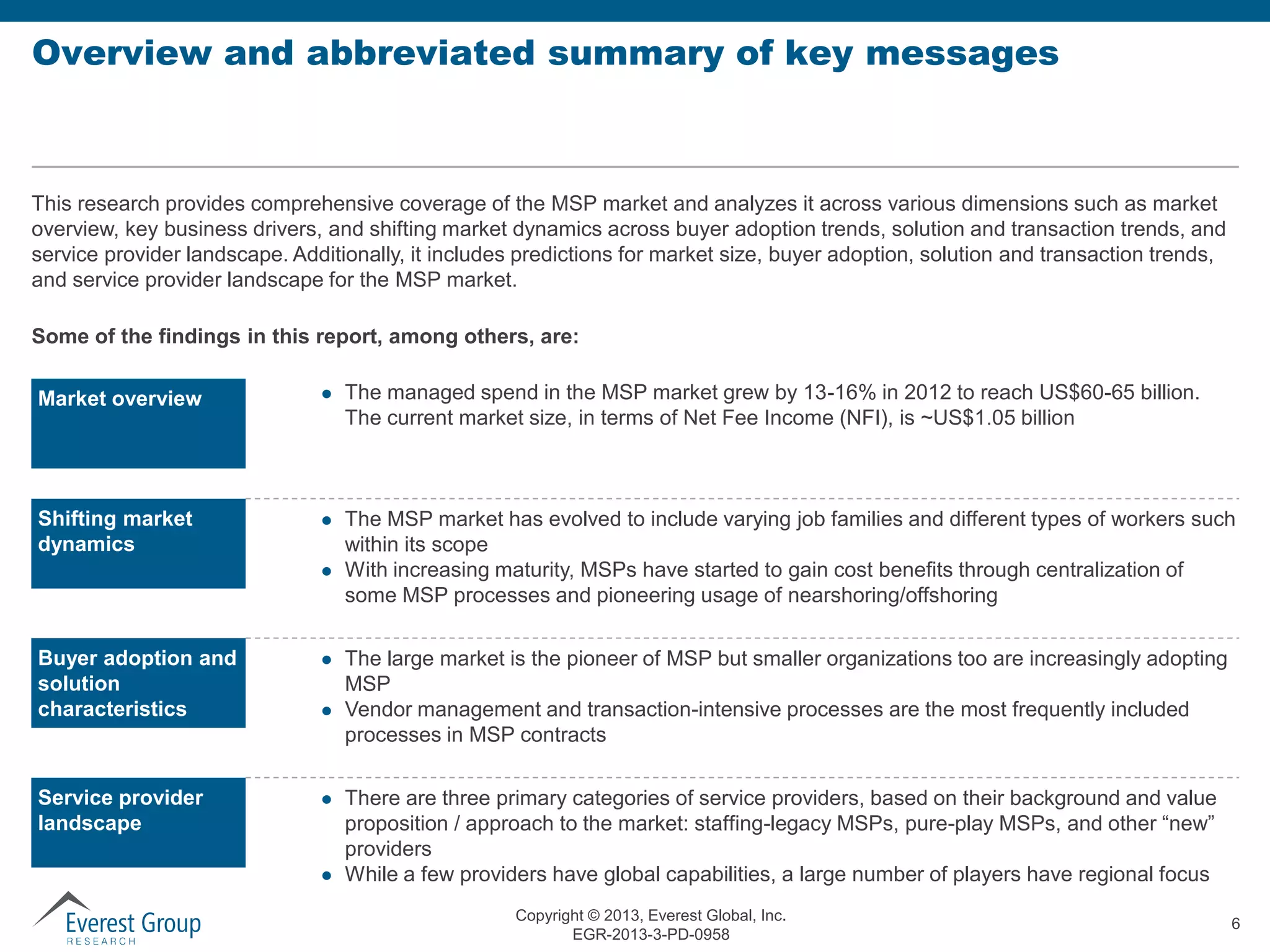 Overview and abbreviated summary of key messages

This research provides comprehensive coverage of the MSP market and analyzes it across various dimensions such as market
overview, key business drivers, and shifting market dynamics across buyer adoption trends, solution and transaction trends, and
service provider landscape. Additionally, it includes predictions for market size, buyer adoption, solution and transaction trends,
and service provider landscape for the MSP market.
Some of the findings in this report, among others, are:
Market overview



The managed spend in the MSP market grew by 13-16% in 2012 to reach US$60-65 billion.
The current market size, in terms of Net Fee Income (NFI), is ~US$1.05 billion

Shifting market
dynamics



The MSP market has evolved to include varying job families and different types of workers such
within its scope
With increasing maturity, MSPs have started to gain cost benefits through centralization of
some MSP processes and pioneering usage of nearshoring/offshoring



Buyer adoption and
solution
characteristics



Service provider
landscape







The large market is the pioneer of MSP but smaller organizations too are increasingly adopting
MSP
Vendor management and transaction-intensive processes are the most frequently included
processes in MSP contracts
There are three primary categories of service providers, based on their background and value
proposition / approach to the market: staffing-legacy MSPs, pure-play MSPs, and other “new”
providers
While a few providers have global capabilities, a large number of players have regional focus
Copyright © 2013, Everest Global, Inc.
EGR-2013-3-PD-0958

6

 