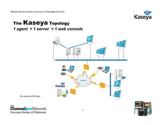 Mastering the Secrets to Success in Managed Security



  The Kaseya Topology
  1 agent > 1 server > 1 web console




         On premise OR SaaS




                                                       21
Success Series of Webinars
 