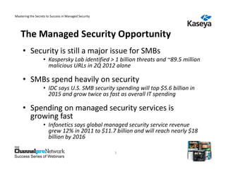 Mastering the Secrets to Success in Managed Security




    The Managed Security Opportunity
     • Security is still a major issue for SMBs
                   • Kaspersky Lab identified > 1 billion threats and ~89.5 million
                     malicious URLs in 2Q 2012 alone

     • SMBs spend heavily on security
                   • IDC says U.S. SMB security spending will top $5.6 billion in
                     2015 and grow twice as fast as overall IT spending

     • Spending on managed security services is
       growing fast
                   • Infonetics says global managed security service revenue
                     grew 12% in 2011 to $11.7 billion and will reach nearly $18
                     billion by 2016

                                                       5
Success Series of Webinars
 