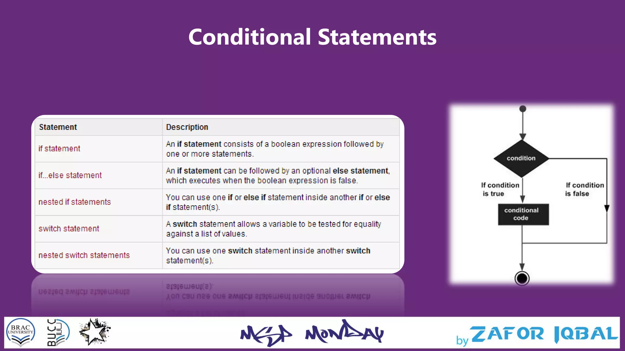 Conditional Statements
 