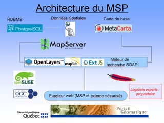 Logiciels experts :
propriétaire
 
