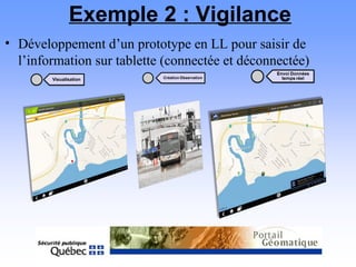 Exemple 2 : Vigilance
• Développement d’un prototype en LL pour saisir de
l’information sur tablette (connectée et déconnectée)
 