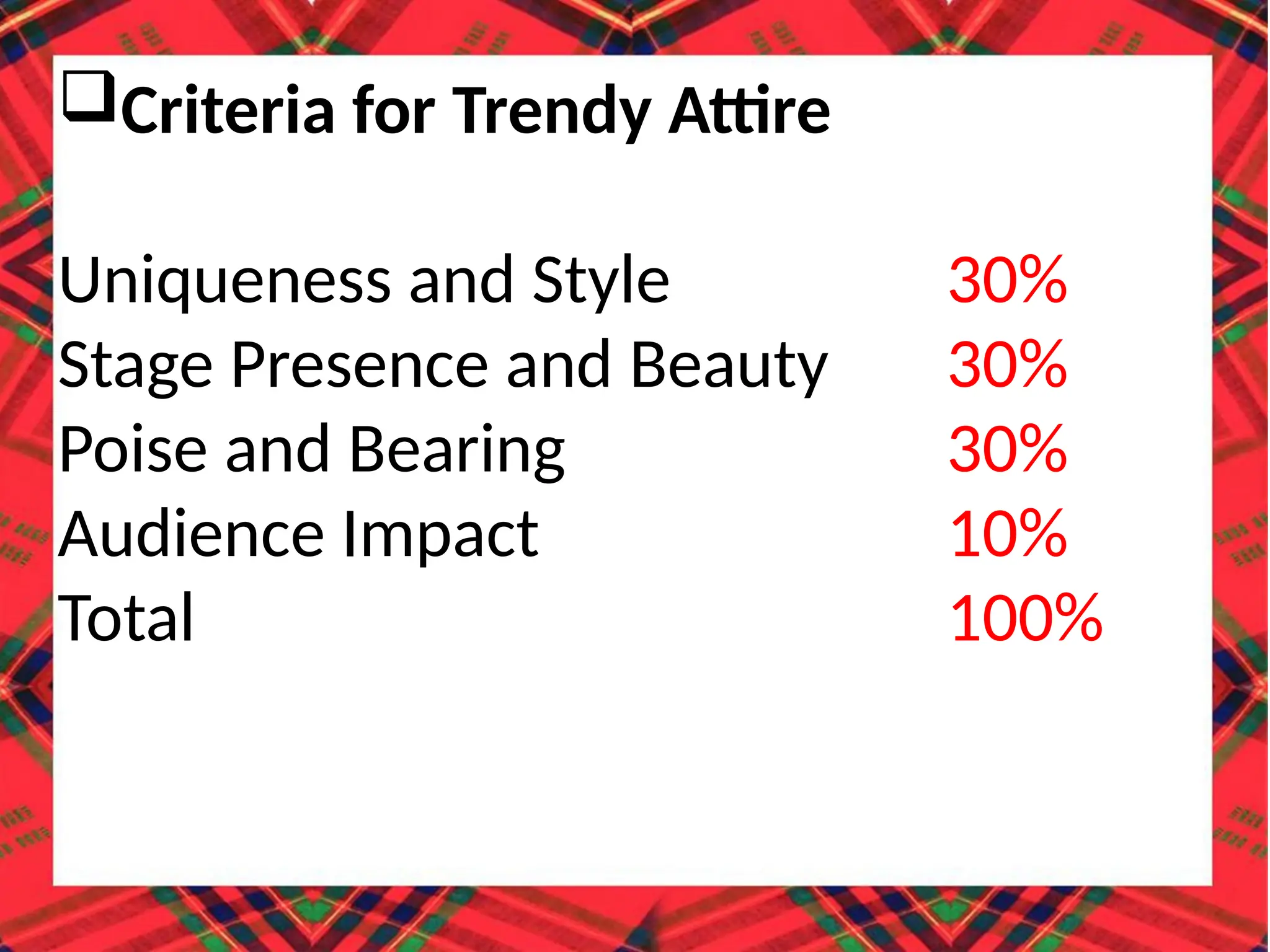 Criteria for Trendy Attire
Uniqueness and Style 30%
Stage Presence and Beauty 30%
Poise and Bearing 30%
Audience Impact 10%
Total 100%
 