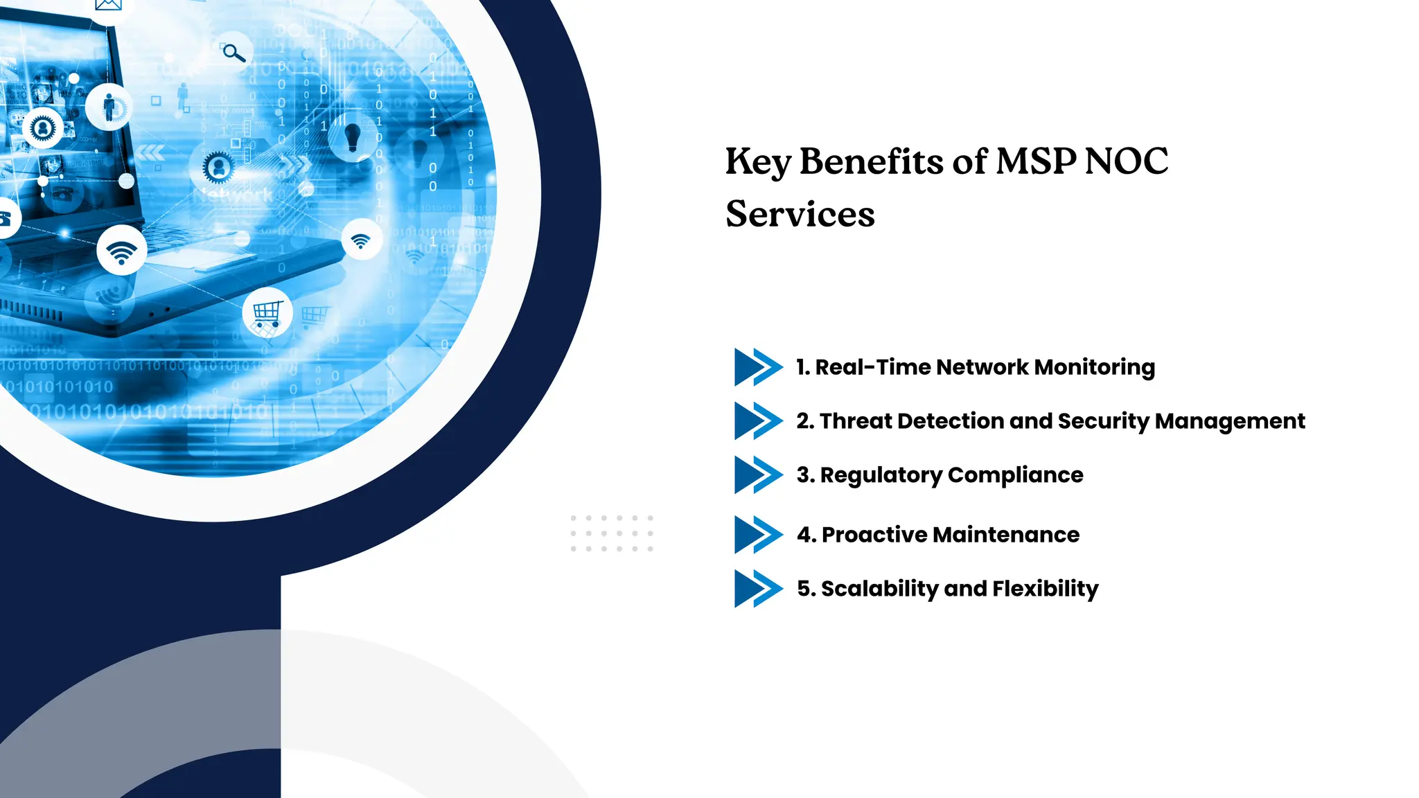Key Benefits of MSP NOC
Services
1. Real-Time Network Monitoring
2. Threat Detection and Security Management
3. Regulatory Compliance
4. Proactive Maintenance
5. Scalability and Flexibility
 