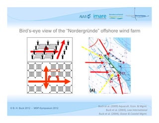 Bird’s-eye view of the “Nordergründe” offshore wind farm




                                           Buck et al. (2009) Aquacult. Econ. & Mgmt.
© B. H. Buck 2012 - MSP-Symposium 2012
                                                 Buck et al. (2003), Law International
                                           Buck et al. (2004), Ocean & Coastal Mgmt.
 