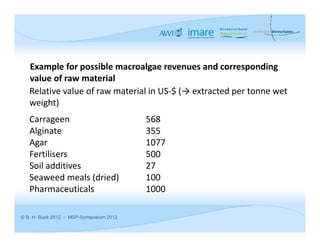 Example for possible macroalgae revenues and corresponding 
   value of raw material
   Relative value of raw material in US‐$ (→ extracted per tonne wet 
   weight)
   Carrageen                             568
   Alginate                              355
   Agar                                  1077
   Fertilisers                           500
   Soil additives                        27
   Seaweed meals (dried)                 100
   Pharmaceuticals                       1000

© B. H. Buck 2012 - MSP-Symposium 2012
 