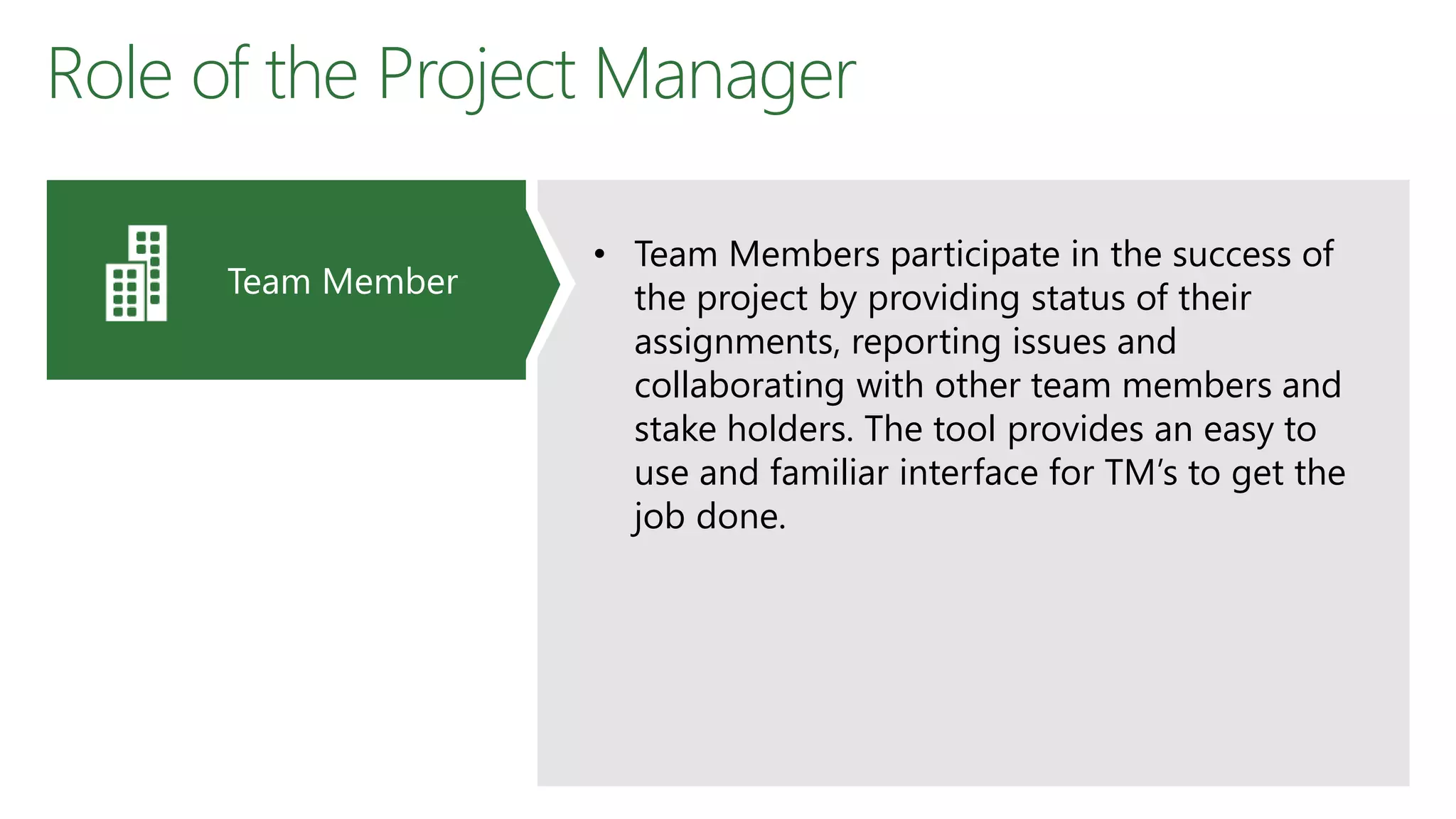 Role of the Project Manager
• Team Members participate in the success of
the project by providing status of their
assignments, reporting issues and
collaborating with other team members and
stake holders. The tool provides an easy to
use and familiar interface for TM’s to get the
job done.
Team Member
 