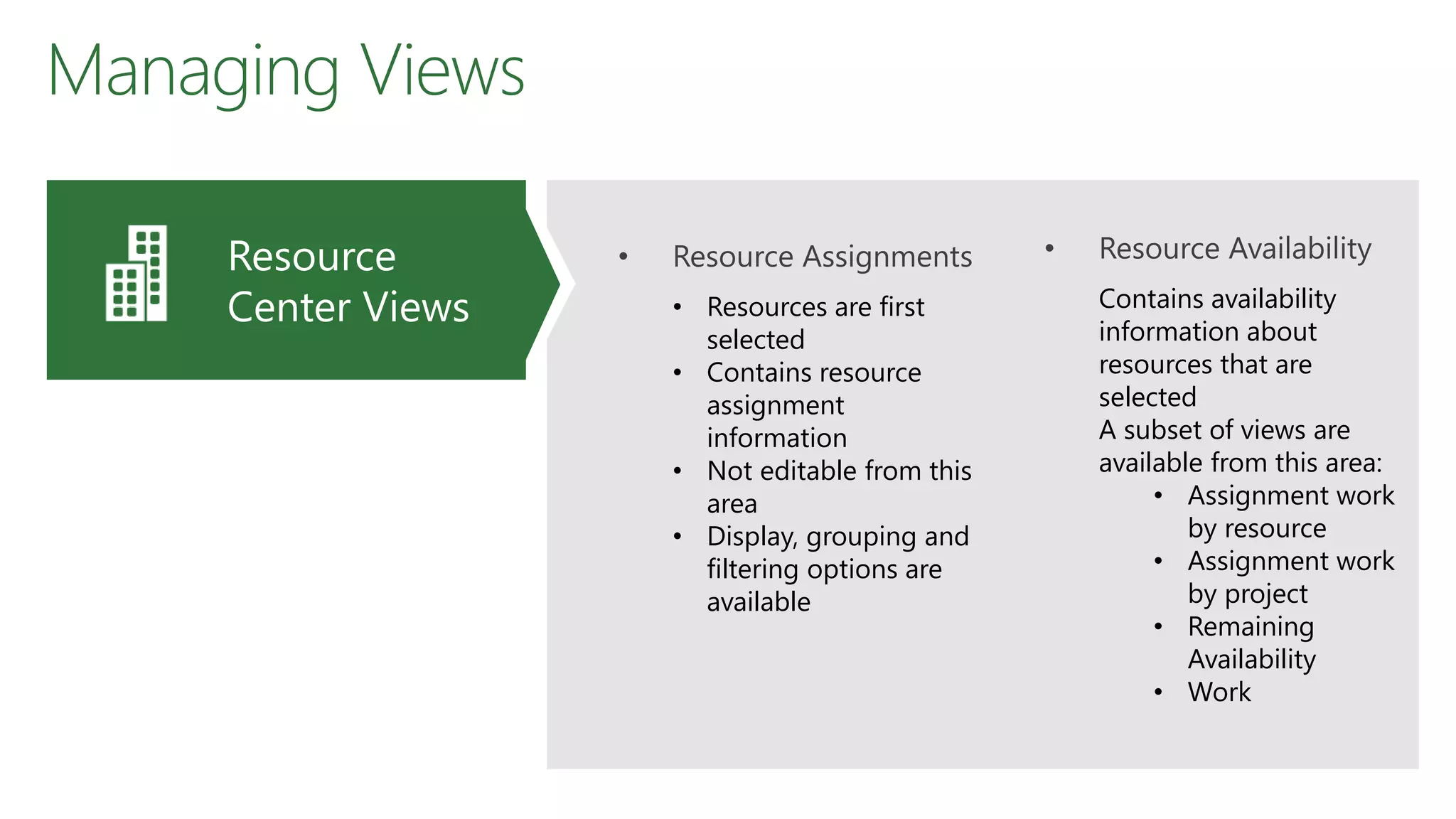 Managing Views
• Resource Assignments
• Resources are first
selected
• Contains resource
assignment
information
• Not editable from this
area
• Display, grouping and
filtering options are
available
Resource
Center Views
• Resource Availability
Contains availability
information about
resources that are
selected
A subset of views are
available from this area:
• Assignment work
by resource
• Assignment work
by project
• Remaining
Availability
• Work
 