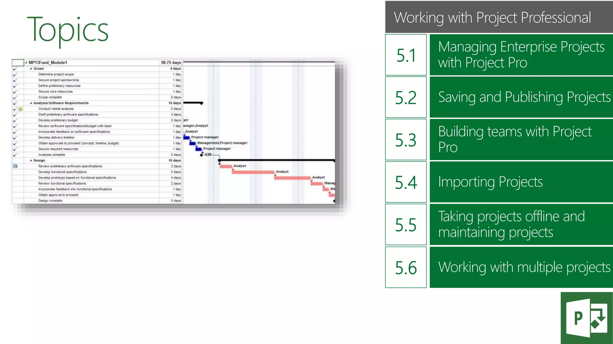 Topics
Working with Project Professional
Managing Enterprise Projects
with Project Pro
Saving and Publishing Projects
Building teams with Project
Pro
Importing Projects
Taking projects offline and
maintaining projects
Working with multiple projects
 