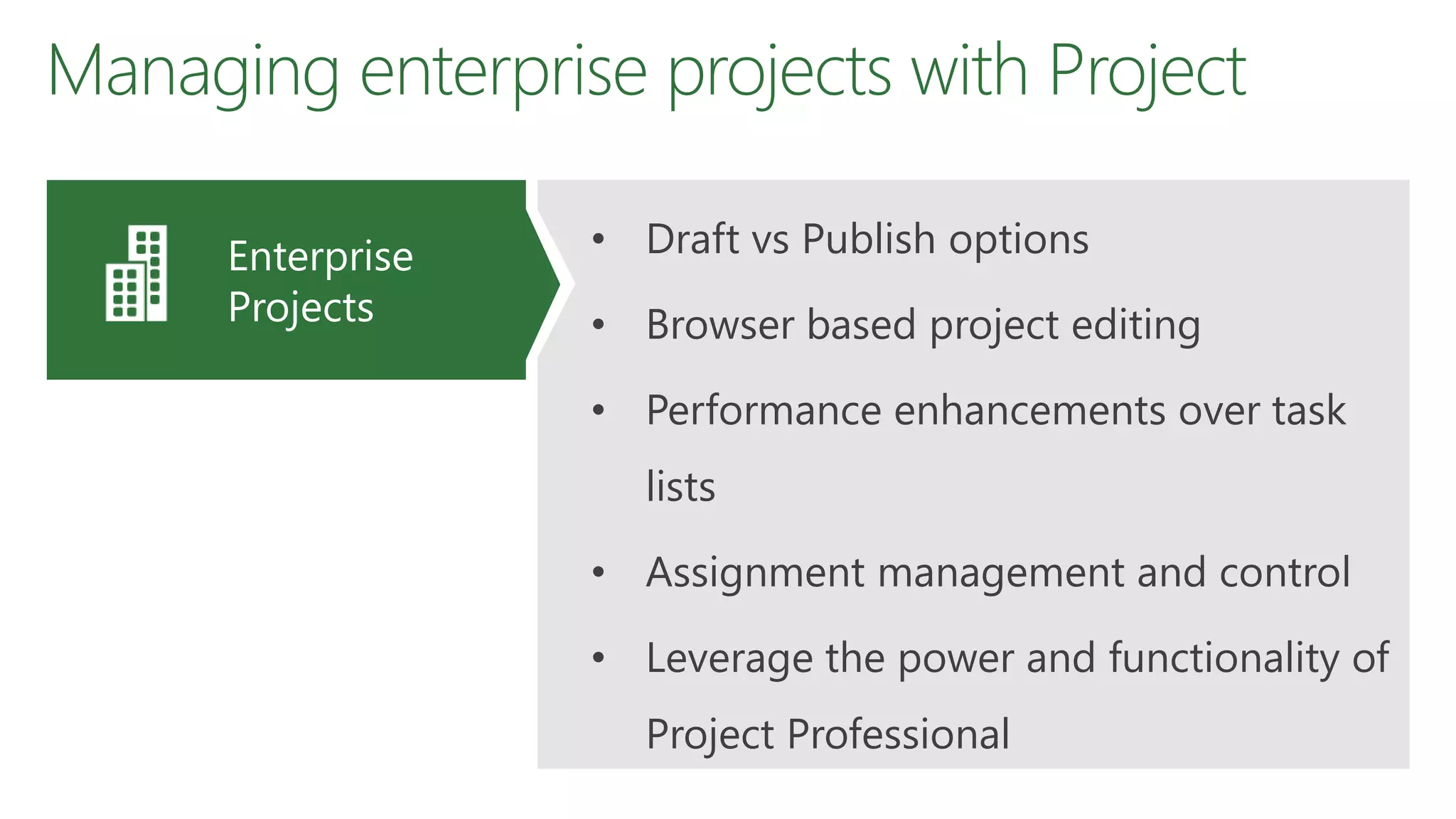 Managing enterprise projects with Project
• Draft vs Publish options
• Browser based project editing
• Performance enhancements over task
lists
• Assignment management and control
• Leverage the power and functionality of
Project Professional
Enterprise
Projects
 