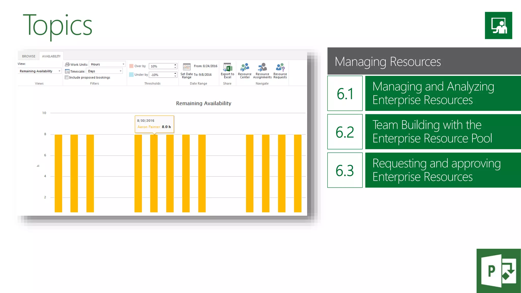 Topics
Managing Resources
Managing and Analyzing
Enterprise Resources
Team Building with the
Enterprise Resource Pool
Requesting and approving
Enterprise Resources
 