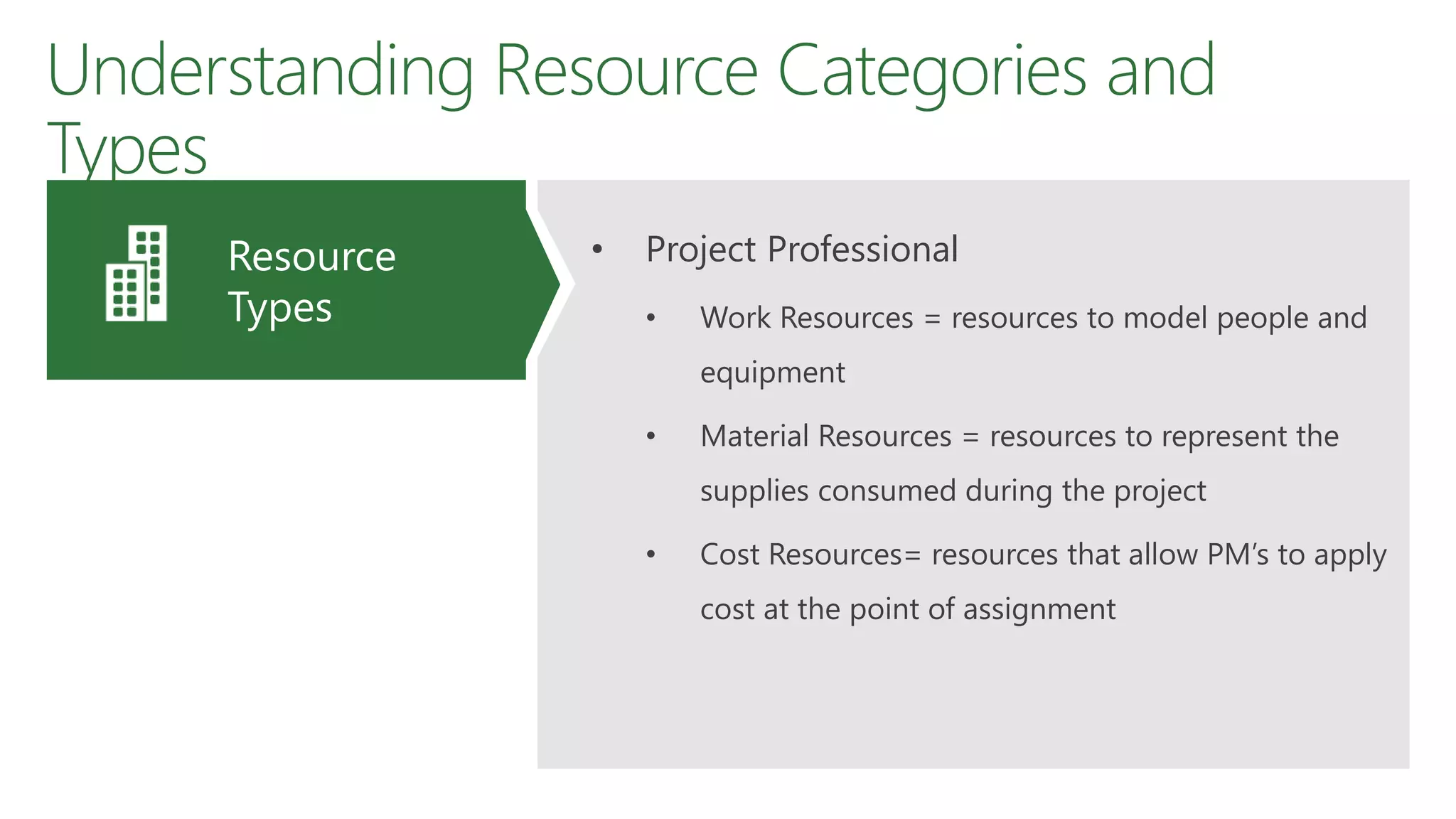 Understanding Resource Categories and
Types
• Project Professional
• Work Resources = resources to model people and
equipment
• Material Resources = resources to represent the
supplies consumed during the project
• Cost Resources= resources that allow PM’s to apply
cost at the point of assignment
Resource
Types
 