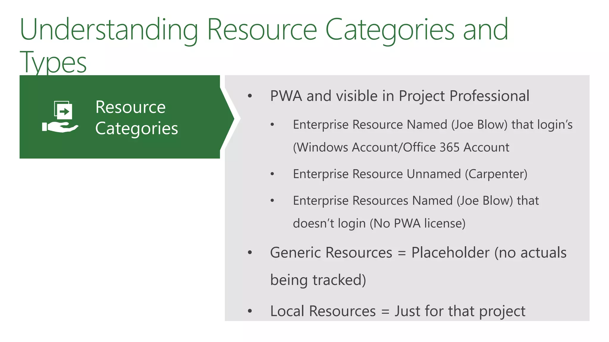 Understanding Resource Categories and
Types
• PWA and visible in Project Professional
• Enterprise Resource Named (Joe Blow) that login’s
(Windows Account/Office 365 Account
• Enterprise Resource Unnamed (Carpenter)
• Enterprise Resources Named (Joe Blow) that
doesn’t login (No PWA license)
• Generic Resources = Placeholder (no actuals
being tracked)
• Local Resources = Just for that project
Resource
Categories
 