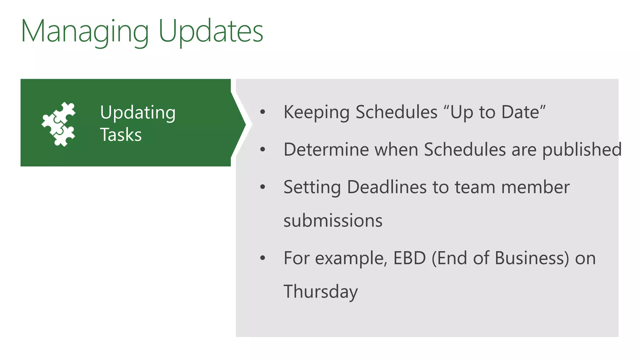 Managing Updates
• Keeping Schedules “Up to Date”
• Determine when Schedules are published
• Setting Deadlines to team member
submissions
• For example, EBD (End of Business) on
Thursday
Updating
Tasks
 