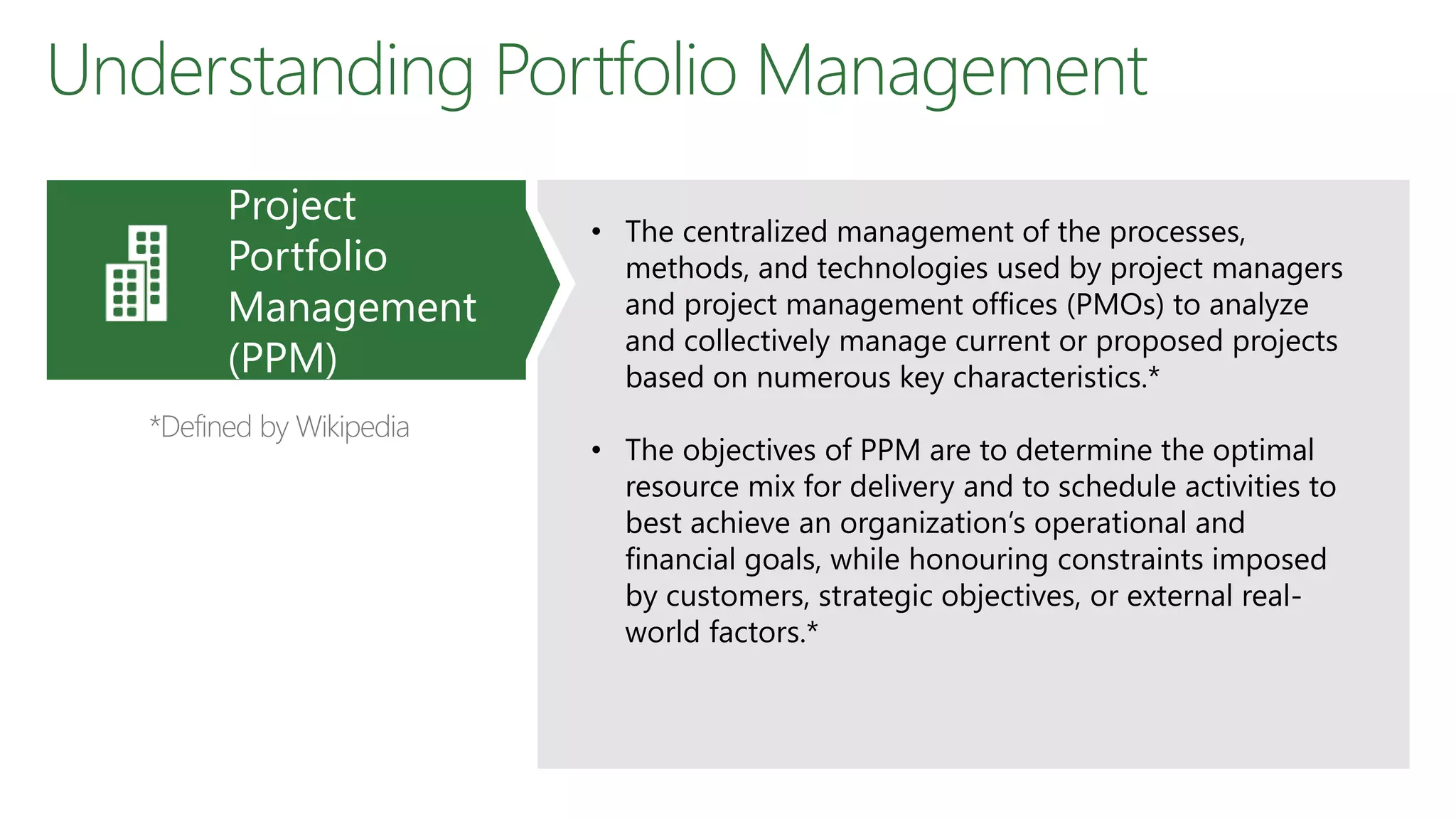 Understanding Portfolio Management
• The centralized management of the processes,
methods, and technologies used by project managers
and project management offices (PMOs) to analyze
and collectively manage current or proposed projects
based on numerous key characteristics.*
• The objectives of PPM are to determine the optimal
resource mix for delivery and to schedule activities to
best achieve an organization’s operational and
financial goals, while honouring constraints imposed
by customers, strategic objectives, or external real-
world factors.*
Project
Portfolio
Management
(PPM)
*Defined by Wikipedia
 