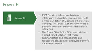 view microsoft project online view microsoft project online