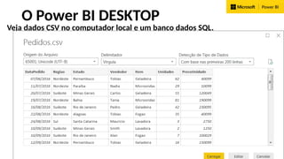 PROF. FRANKLIN FELIPE 21
O Power BI DESKTOP
Veja dados CSV no computador local e um banco dados SQL.
 