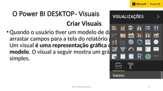 PROF. FRANKLIN FELIPE 25
O Power BI DESKTOP- Visuais
Criar Visuais
•Quando o usuário tiver um modelo de dados, poderá
arrastar campos para a tela do relatório para criar visuais.
Um visual é uma representação gráfica dos dados em seu
modelo. O visual a seguir mostra um gráfico de colunas
simples.
 