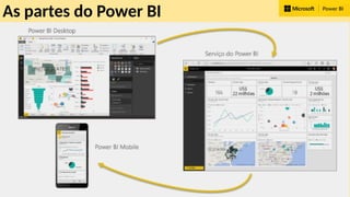 PROF. FRANKLIN FELIPE 5
As partes do Power BI
 