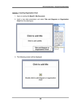 ICTL for Secondary School - Powerpoint Presentation Module




Activity 1: Inserting Organization Chart

   1. Open an existing file Myself in My Document.

   2. Insert a new slide presentation and select Title and Diagrams or Organization
      Chart from the slide layout.




                                   Title and Diagram or
                                    Organization Chart




   3. The following screen will be displayed




                                           25
 