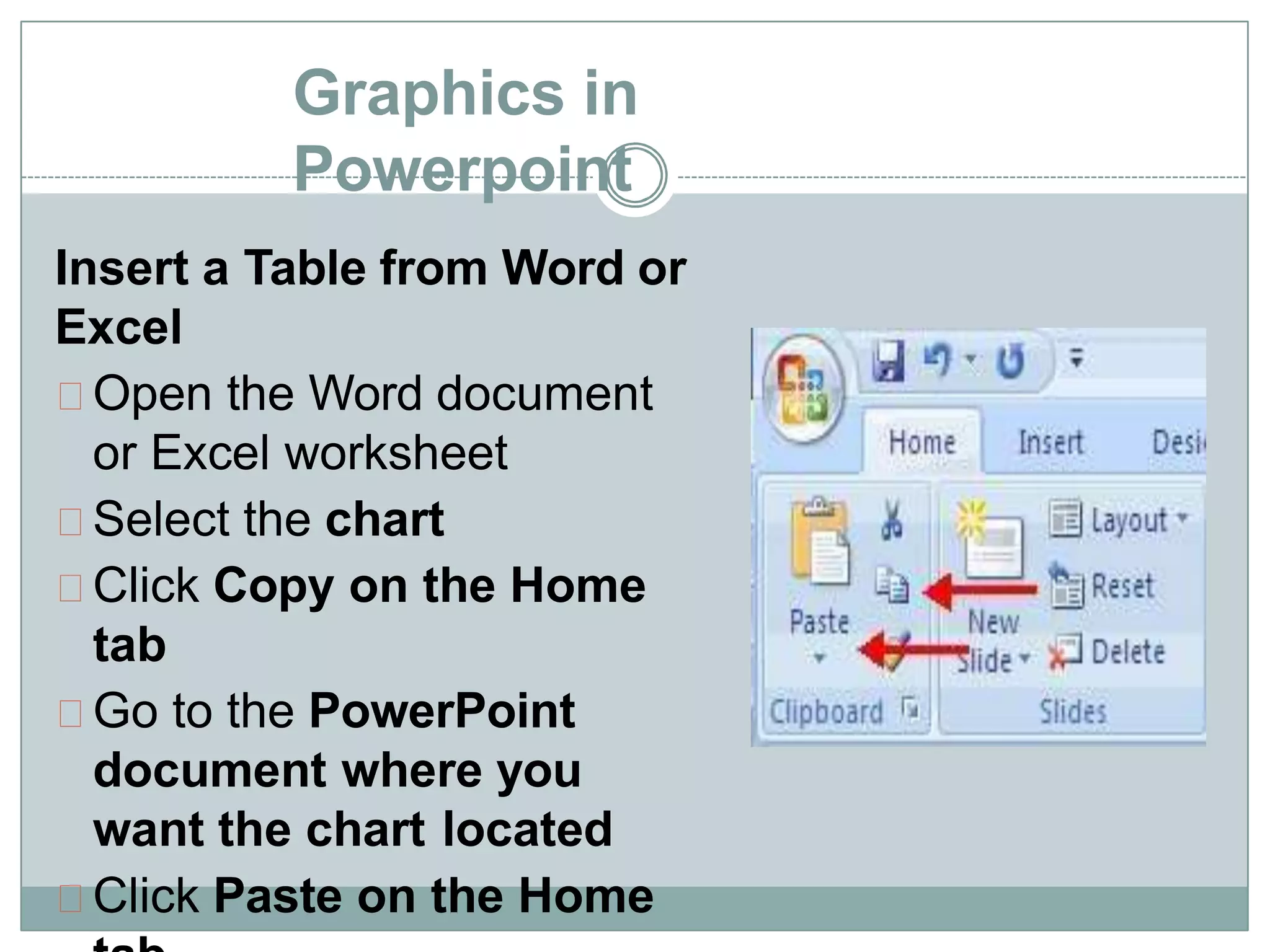 Graphics in
Powerpoint
Insert a Table from Word or
Excel
Open the Word document
or Excel worksheet
Select the chart
Click Copy on the Home
tab
Go to the PowerPoint
document where you
want the chart located
Click Paste on the Home
 