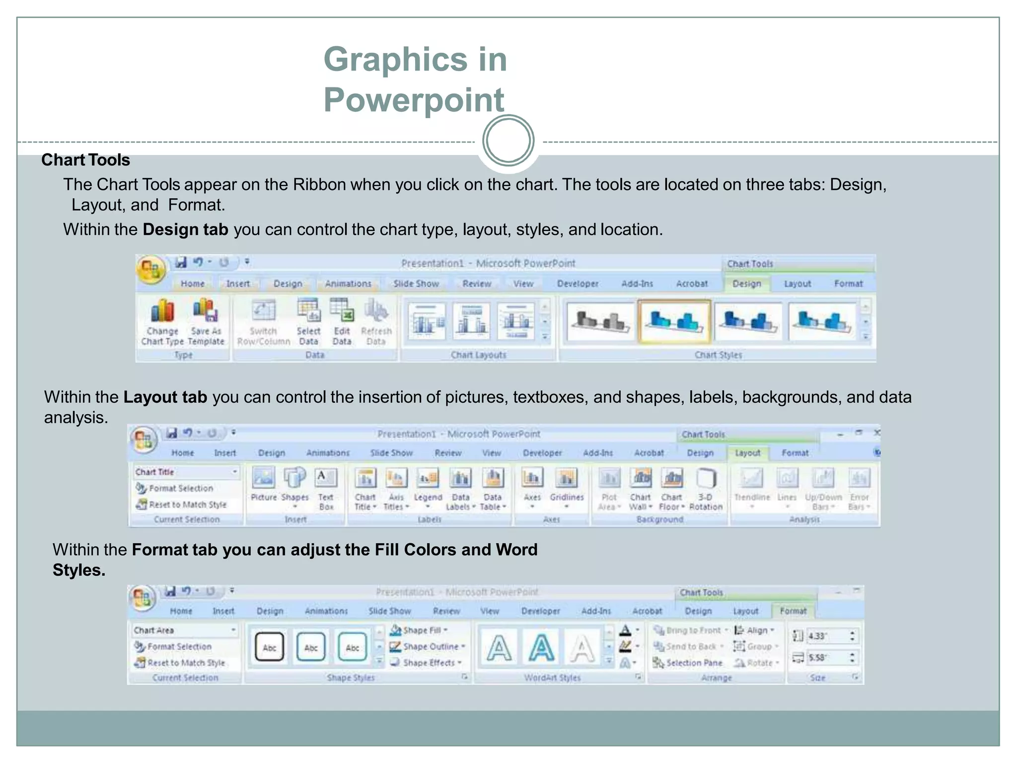 Graphics in
Powerpoint
Chart Tools
The Chart Tools appear on the Ribbon when you click on the chart. The tools are located on three tabs: Design,
Layout, and Format.
Within the Design tab you can control the chart type, layout, styles, and location.
Within the Layout tab you can control the insertion of pictures, textboxes, and shapes, labels, backgrounds, and data
analysis.
Within the Format tab you can adjust the Fill Colors and Word
Styles.
 