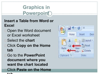 Graphics in
Powerpoint
Insert a Table from Word or
Excel
Open the Word document
or Excel worksheet
Select the chart
Click Copy on the Home
tab
Go to the PowerPoint
document where you
want the chart located
Click Paste on the Home
 