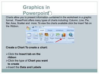 Graphics in
Powerpoint
Charts allow you to present information contained in the worksheet in a graphic
format. PowerPoint offers many types of charts including: Column, Line, Pie,
Bar, Area, Scatter and more. To view the charts available click the Insert Tab on
the Ribbon.
Create a Chart To create a chart:
Click the Insert tab on the
ribbon
Click the type of Chart you want
to create
Insert the Data and Labels
 