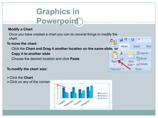 Graphics in
Powerpoint
Modify a Chart
Once you have created a chart you can do several things to modify the
chart.
To move the chart:
Click the Chart and Drag it another location on the same slide, or
Copy it to another slide
Choose the desired location and click Paste
To modify the chart size:
Click the Chart
Click on any of the corners and drop and drag to resize
 