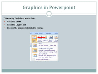 Graphics in Powerpoint

To modify the labels and titles:
 Click the chart
 Click the Layout tab
 Choose the appropriate...