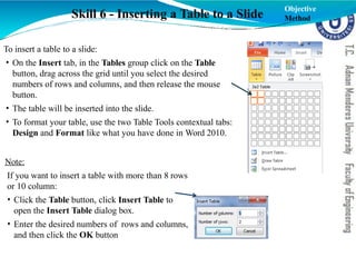 Skill 6 - Inserting a Table to a Slide
To insert a table to a slide:
• On the Insert tab, in the Tables group click on the Table
button, drag across the grid until you select the desired
numbers of rows and columns, and then release the mouse
button.
• The table will be inserted into the slide.
• To format your table, use the two Table Tools contextual tabs:
Design and Format like what you have done in Word 2010.
Note:
If you want to insert a table with more than 8 rows
or 10 column:
• Click the Table button, click Insert Table to
open the Insert Table dialog box.
• Enter the desired numbers of rows and columns,
and then click the OK button
Objective
Method
 