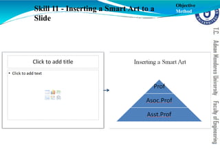 Skill 11 - Inserting a Smart Art to a
Slide
Objective
Method
 