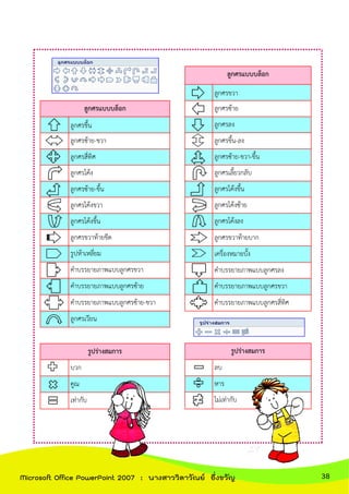 ลูกศรแบบบล็อก
ลูกศรขึ้น
ลูกศรซ้าย-ขวา
ลูกศรสี่ทิศ
ลูกศรโค้ง
ลูกศรซ้าย-ขึ้น
ลูกศรโค้งขวา
ลูกศรโค้งขึ้น
ลูกศรขวาท้ายขีด
รูปห้าเหลี่ยม
คาบรรยายภาพแบบลูกศรขวา
คาบรรยายภาพแบบลูกศรซ้าย
คาบรรยายภาพแบบลูกศรซ้าย-ขวา
ลูกศรเวียน
รูปร่างสมการ
บวก
คูณ
เท่ากับ
ลูกศรแบบบล็อก
ลูกศรขวา
ลูกศรซ้าย
ลูกศรลง
ลูกศรขึ้น-ลง
ลูกศรซ้าย-ขวา-ขึ้น
ลูกศรเลี้ยวกลับ
ลูกศรโค้งขึ้น
ลูกศรโค้งซ้าย
ลูกศรโค้งลง
ลูกศรขวาท้ายบาก
เครื่องหมายบั้ง
คาบรรยายภาพแบบลูกศรลง
คาบรรยายภาพแบบลูกศรขวา
คาบรรยายภาพแบบลูกศรสี่ทิศ
รูปร่างสมการ
ลบ
หาร
ไม่เท่ากับ
38Microsoft Office PowerPoint 2007 : นางสาววิลาวัณย์ อึ่งขวัญ
 