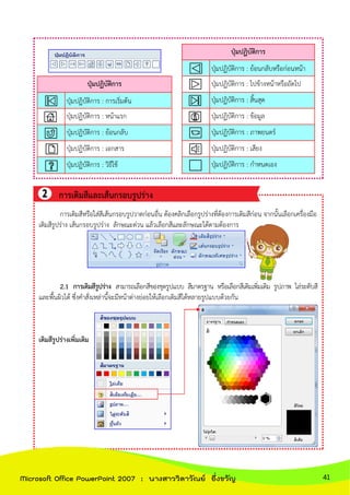 ปุ่มปฏิบัติการ
ปุ่มปฏิบัติการ : การเริ่มต้น
ปุ่มปฏิบัติการ : หน้าแรก
ปุ่มปฏิบัติการ : ย้อนกลับ
ปุ่มปฏิบัติการ : เอกสาร
ปุ่มปฏิบัติการ : วิธีใช้
ปุ่มปฏิบัติการ
ปุ่มปฏิบัติการ : ย้อนกลับหรือก่อนหน้า
ปุ่มปฏิบัติการ : ไปข้างหน้าหรือถัดไป
ปุ่มปฏิบัติการ : สิ้นสุด
ปุ่มปฏิบัติการ : ข้อมูล
ปุ่มปฏิบัติการ : ภาพยนตร์
ปุ่มปฏิบัติการ : เสียง
ปุ่มปฏิบัติการ : กาหนดเอง
การเติมสีหรือใส่สีเส้นกรอบรูปวาดก่อนอื่น ต้องคลิกเลือกรูปร่างที่ต้องการเติมสีก่อน จากนั้นเลือกเครื่องมือ
เติมสีรูปร่าง เส้นกรอบรูปร่าง ลักษณะด่วน แล้วเลือกสีและลักษณะได้ตามต้องการ
2.1 การเติมสีรูปร่าง สามารถเลือกสีของชุดรูปแบบ สีมาตรฐาน หรือเลือกสีเติมเพิ่มเติม รูปภาพ ไล่ระดับสี
และพื้นผิวได้ ซึ่งคาสั่งเหล่านี้จะมีหน้าต่างย่อยให้เลือกเติมสีได้หลายรูปแบบด้วยกัน
เติมสีรูปร่างเพิ่มเติม
การเติมสีและเส้นกรอบรูปร่าง
41Microsoft Office PowerPoint 2007 : นางสาววิลาวัณย์ อึ่งขวัญ
 