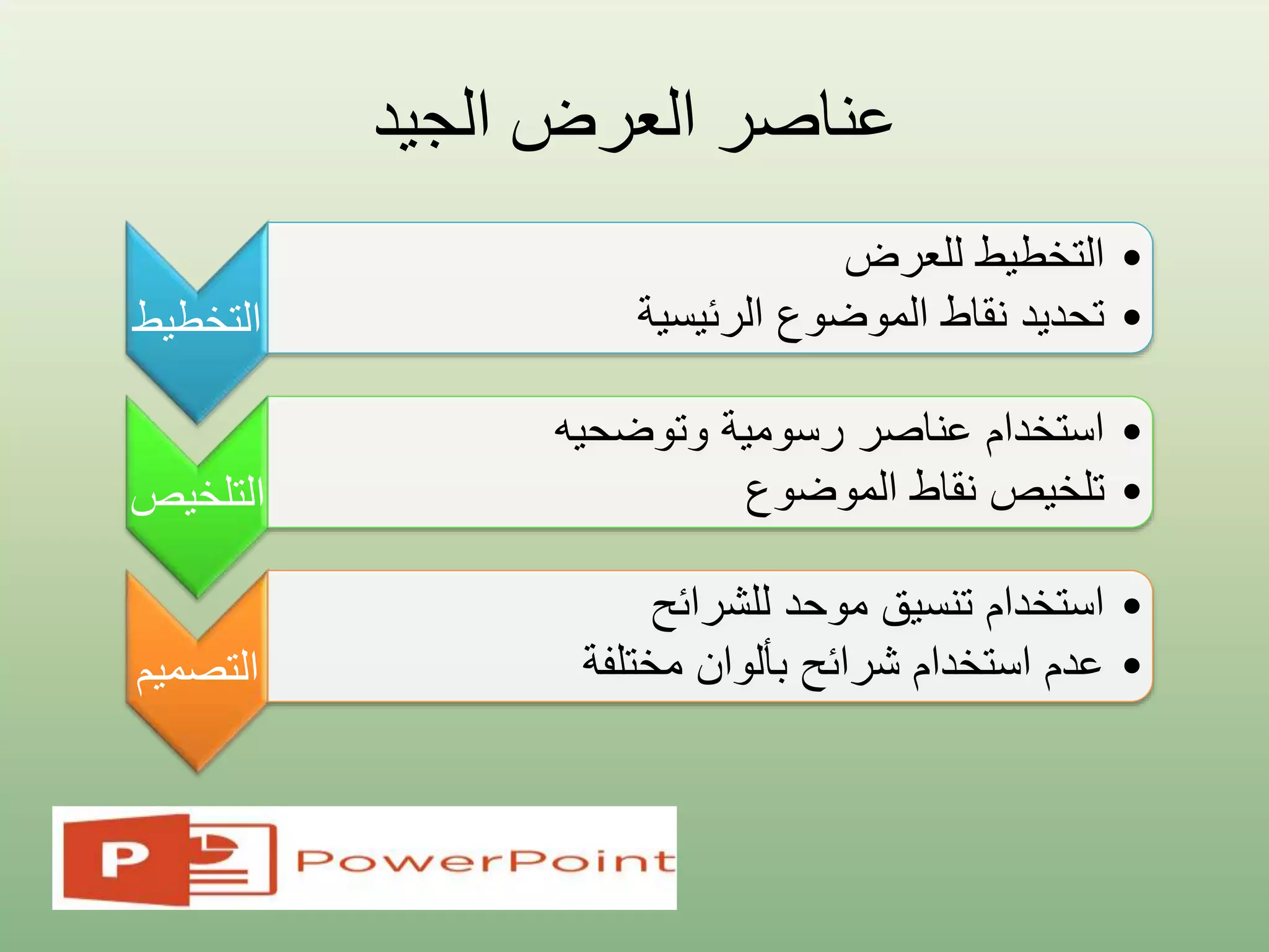 ‫الجيد‬ ‫العرض‬ ‫عناصر‬
‫التخطي‬‫ط‬
•‫للعرض‬ ‫التخطيط‬
•‫الرئيسية‬ ‫الموضوع‬ ‫نقاط‬ ‫تحديد‬
‫التلخي‬‫ص‬
•‫وتوضحيه‬ ‫رسومية‬ ‫عناصر‬ ‫استخدام‬
•‫الموضوع‬ ‫نقاط‬ ‫تلخيص‬
‫التصمي‬‫م‬
•‫للشرائح‬ ‫موحد‬ ‫تنسيق‬ ‫استخدام‬
•‫مختلفة‬ ‫بألوان‬ ‫شرائح‬ ‫استخدام‬ ‫عدم‬
 