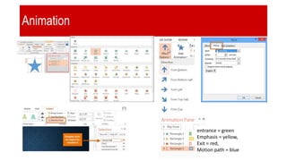 Animation
entrance = green
Emphasis = yellow,
Exit = red,
Motion path = blue
 
