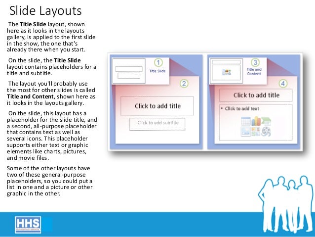 ms power point traininghhs generally objects in a powerpoint slide like text charts tables etc are positioned in a