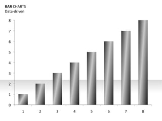 BAR  CHARTS Data-driven 
