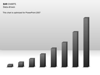 This chart is optimized for PowerPoint 2007 BAR  CHARTS Data-driven 