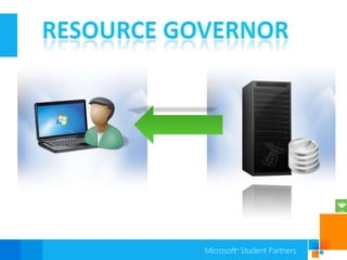 Resource Governor