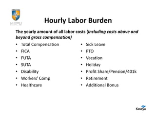 Hourly Labor Burden
The yearly amount of all labor costs (including costs above and
beyond gross compensation)
• Total Compensation             • Sick Leave
• FICA                           • PTO
• FUTA                           • Vacation
• SUTA                           • Holiday
• Disability                     • Profit Share/Pension/401k
• Workers' Comp                  • Retirement
• Healthcare                     • Additional Bonus
 