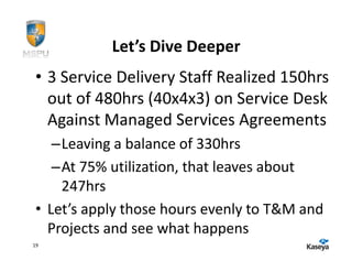 Let’s Dive Deeper
• 3 Service Delivery Staff Realized 150hrs
  out of 480hrs (40x4x3) on Service Desk
  Against Managed Services Agreements
   –Leaving a balance of 330hrs
   –At 75% utilization, that leaves about
    247hrs
• Let’s apply those hours evenly to T&M and
  Projects and see what happens
19
 