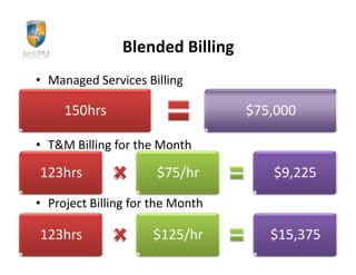 Blended Billing
• Managed Services Billing

        150hrs                     $75,000

• T&M Billing for the Month

     123hrs           $75/hr          $9,225
• Project Billing for the Month

     123hrs          $125/hr          $15,375
20
 