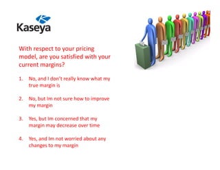 With respect to your pricing
model, are you satisfied with your
current margins?

1.   No, and I don’t really know what my
     true margin is

2.   No, but Im not sure how to improve
     my margin

3.   Yes, but Im concerned that my
     margin may decrease over time

4.   Yes, and Im not worried about any
     changes to my margin
 